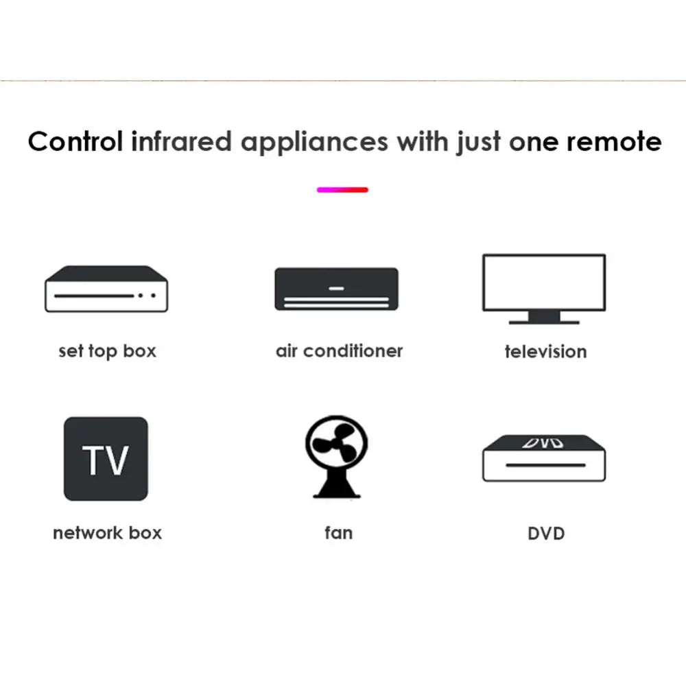 Smart life WiFi Universal Infrared Control TV