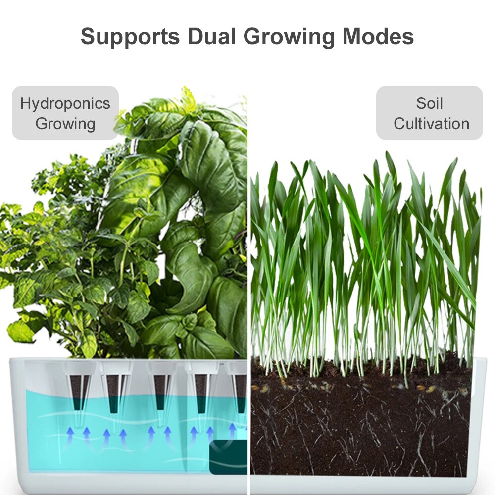 Smart Growing System